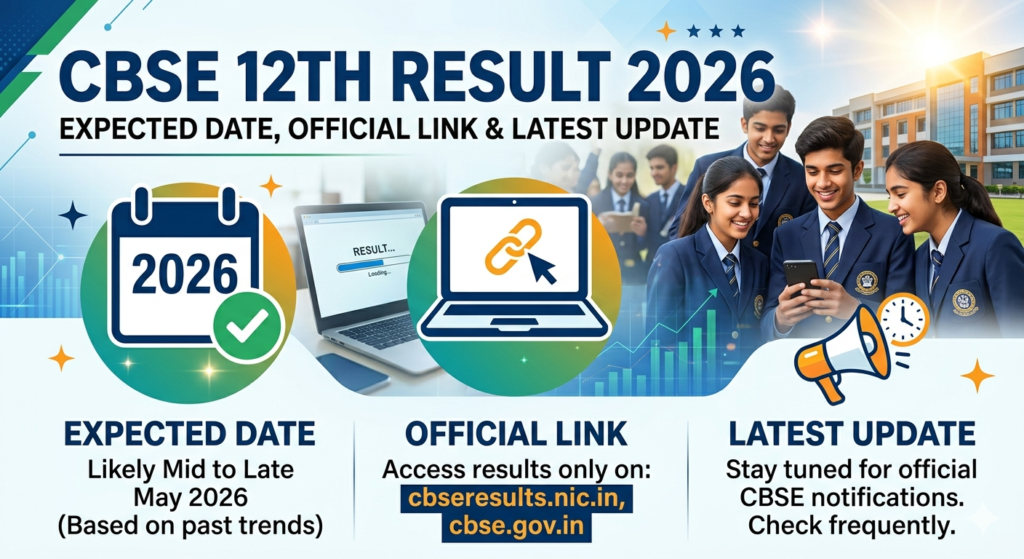 CBSE 12th Result 2026